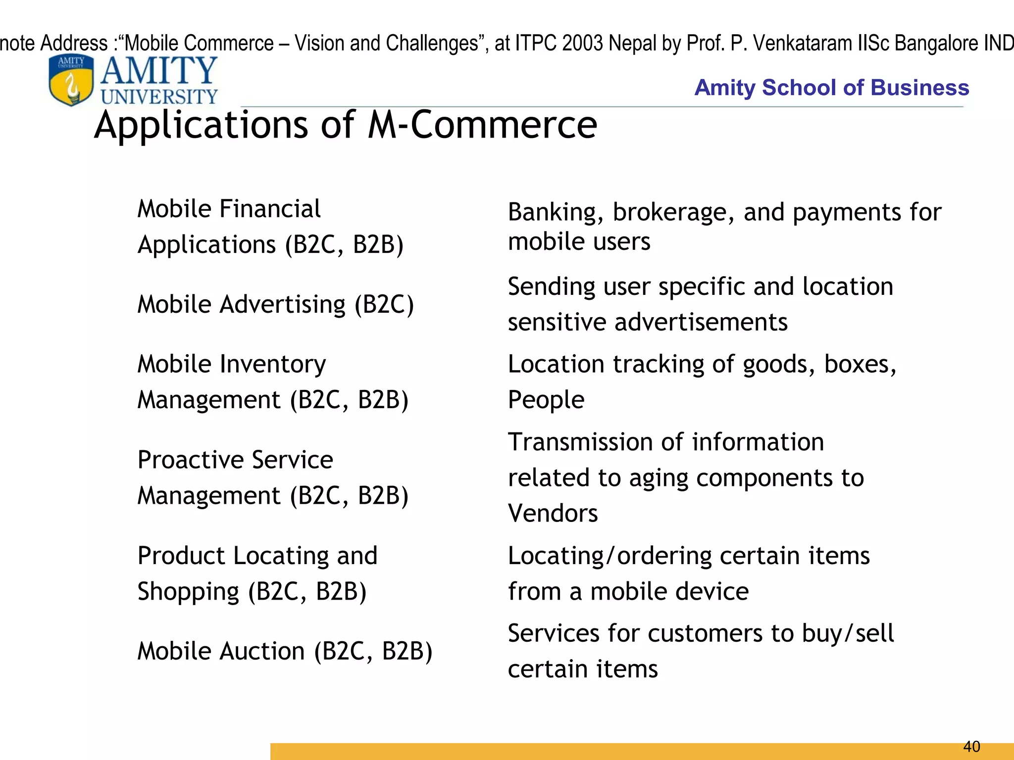 note Address :“Mobile Commerce – Vision and Challenges”, at ITPC 2003 Nepal by Prof. P. Venkataram IISc Bangalore IND
                                                                                Amity School of Business
          Applications of M-Commerce

               Mobile Financial                           Banking, brokerage, and payments for
               Applications (B2C, B2B)                    mobile users
                                                          Sending user specific and location
               Mobile Advertising (B2C)
                                                          sensitive advertisements
               Mobile Inventory                           Location tracking of goods, boxes,
               Management (B2C, B2B)                      People
                                                          Transmission of information
               Proactive Service
                                                          related to aging components to
               Management (B2C, B2B)
                                                          Vendors
               Product Locating and                       Locating/ordering certain items
               Shopping (B2C, B2B)                        from a mobile device
                                                          Services for customers to buy/sell
               Mobile Auction (B2C, B2B)
                                                          certain items

                                                                                                               40
 