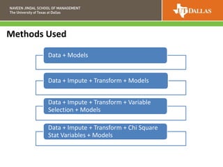 Expedia Data Analysis | PPTX
