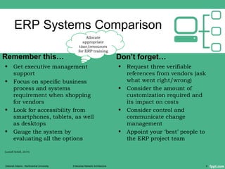 ERP Systems Comparison
Remember this…
• Get executive management
support
• Focus on specific business
process and systems
requirement when shopping
for vendors
• Look for accessibility from
smartphones, tablets, as well
as desktops
• Gauge the system by
evaluating all the options
(Lonoff Schiff, 2014)
Don’t forget…
• Request three verifiable
references from vendors (ask
what went right/wrong)
• Consider the amount of
customization required and
its impact on costs
• Consider control and
communicate change
management
• Appoint your ‘best’ people to
the ERP project team
Deborah Adams - Northcentral University Enterprise Network Architecture 6
Allocate
appropriate
time/resources
for ERP training
 