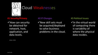 Cloud Weaknesses
#1 Security/Privacy
How can security
be obtained for
network, host,
application, and
data levels.
April 24, 2016 MIS7005-7 11
#2 IT Changes
New skill sets must
be acquired/deployed
to solve business
problems in the cloud.
In the virtual world
of computing there
is variability of
where the physical
data resides.
#3 Political Issues
www.dedalvs.conlang.org
(Avram, 2014).
 