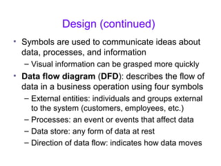 Design (continued)
• Symbols are used to communicate ideas about
data, processes, and information
– Visual information can be grasped more quickly
• Data flow diagram (DFD): describes the flow of
data in a business operation using four symbols
– External entities: individuals and groups external
to the system (customers, employees, etc.)
– Processes: an event or events that affect data
– Data store: any form of data at rest
– Direction of data flow: indicates how data moves
 