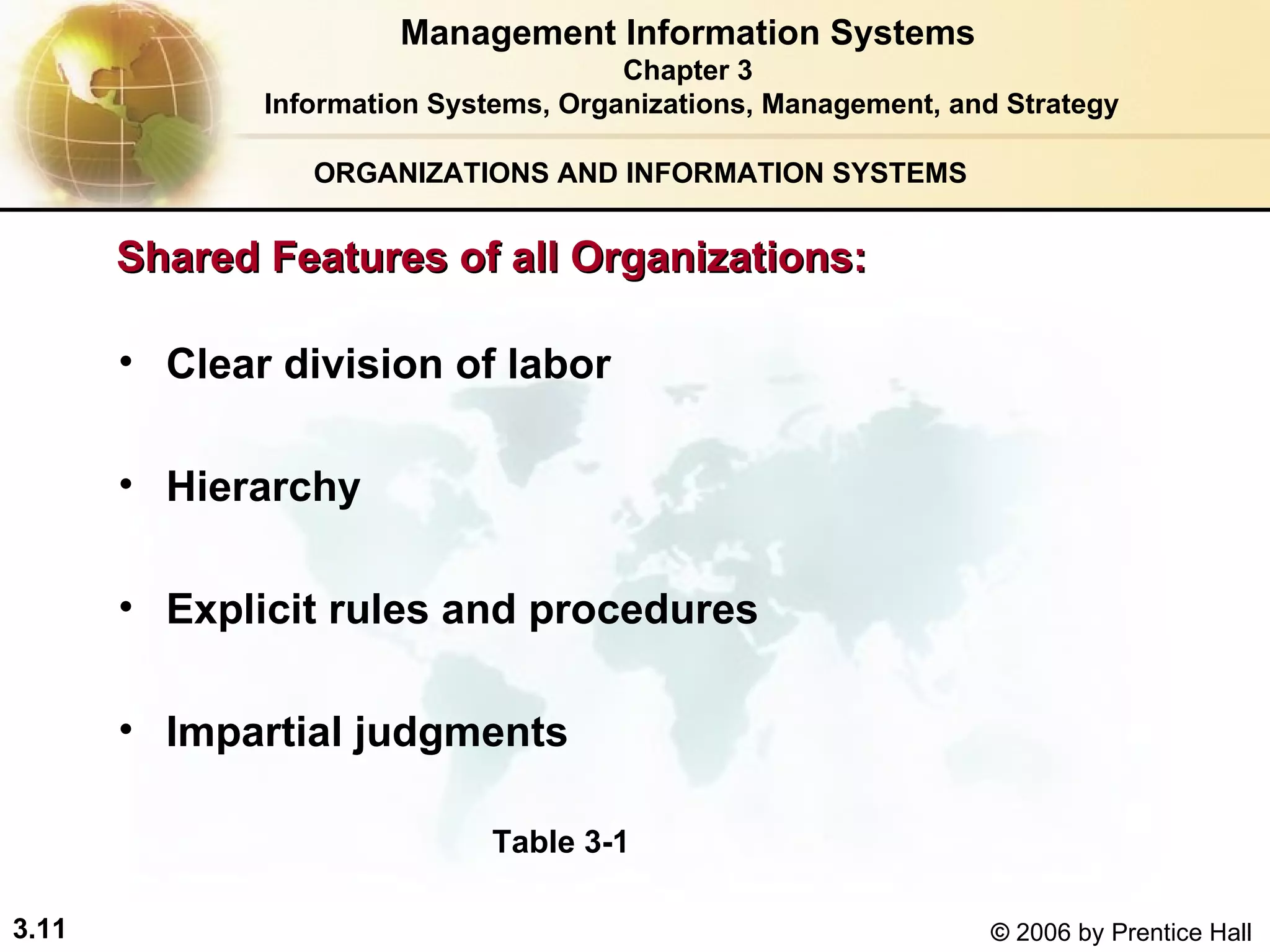 ORGANIZATIONS AND INFORMATION SYSTEMS Clear division of labor  Hierarchy Explicit rules and procedures Impartial judgments Management Information Systems Chapter 3 Information Systems, Organizations, Management, and Strategy Shared Features of all Organizations:  Table 3-1 