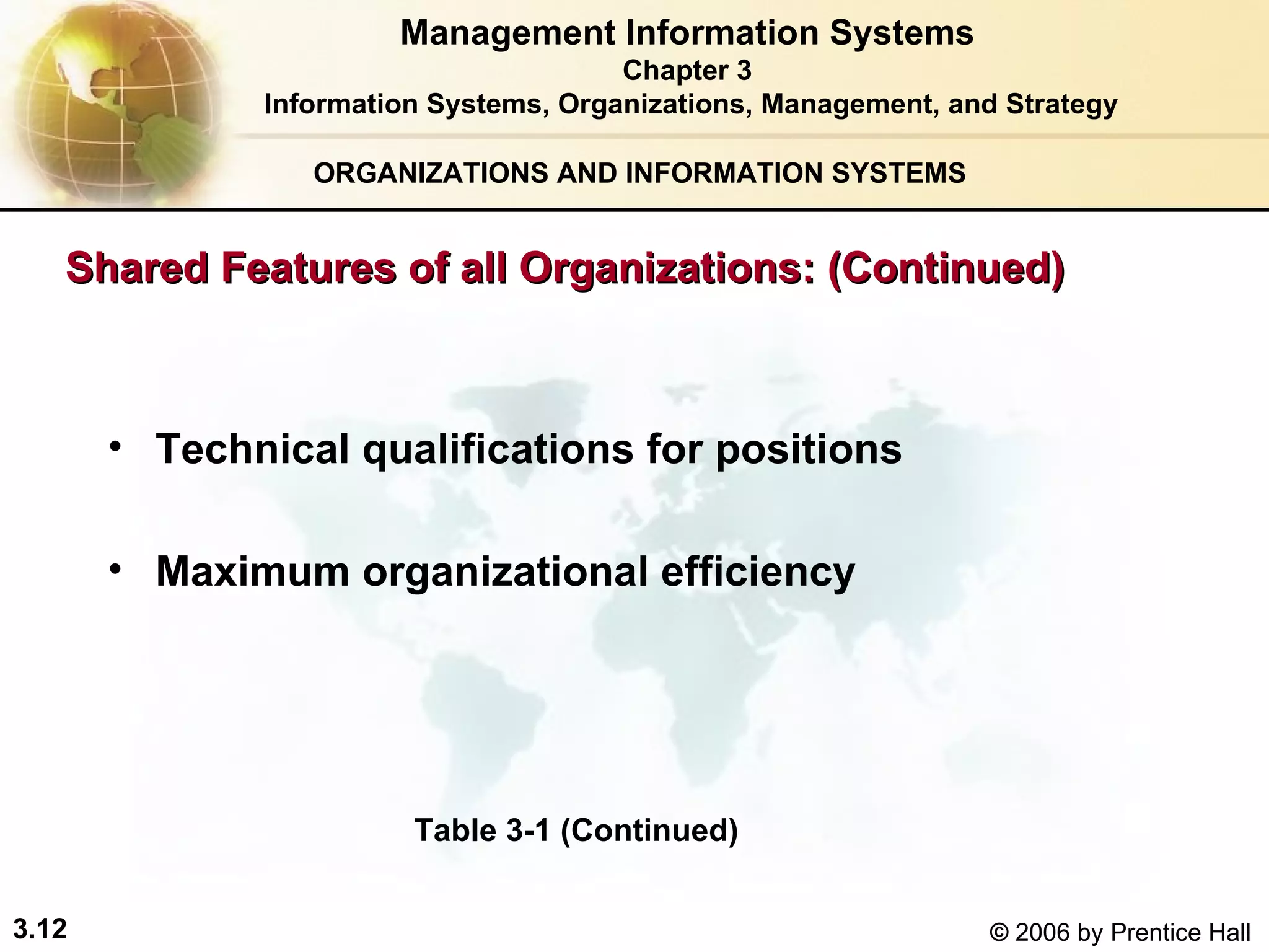 ORGANIZATIONS AND INFORMATION SYSTEMS Technical qualifications for positions Maximum organizational efficiency Management Information Systems Chapter 3 Information Systems, Organizations, Management, and Strategy Shared Features of all Organizations: (Continued) Table 3-1 (Continued) 