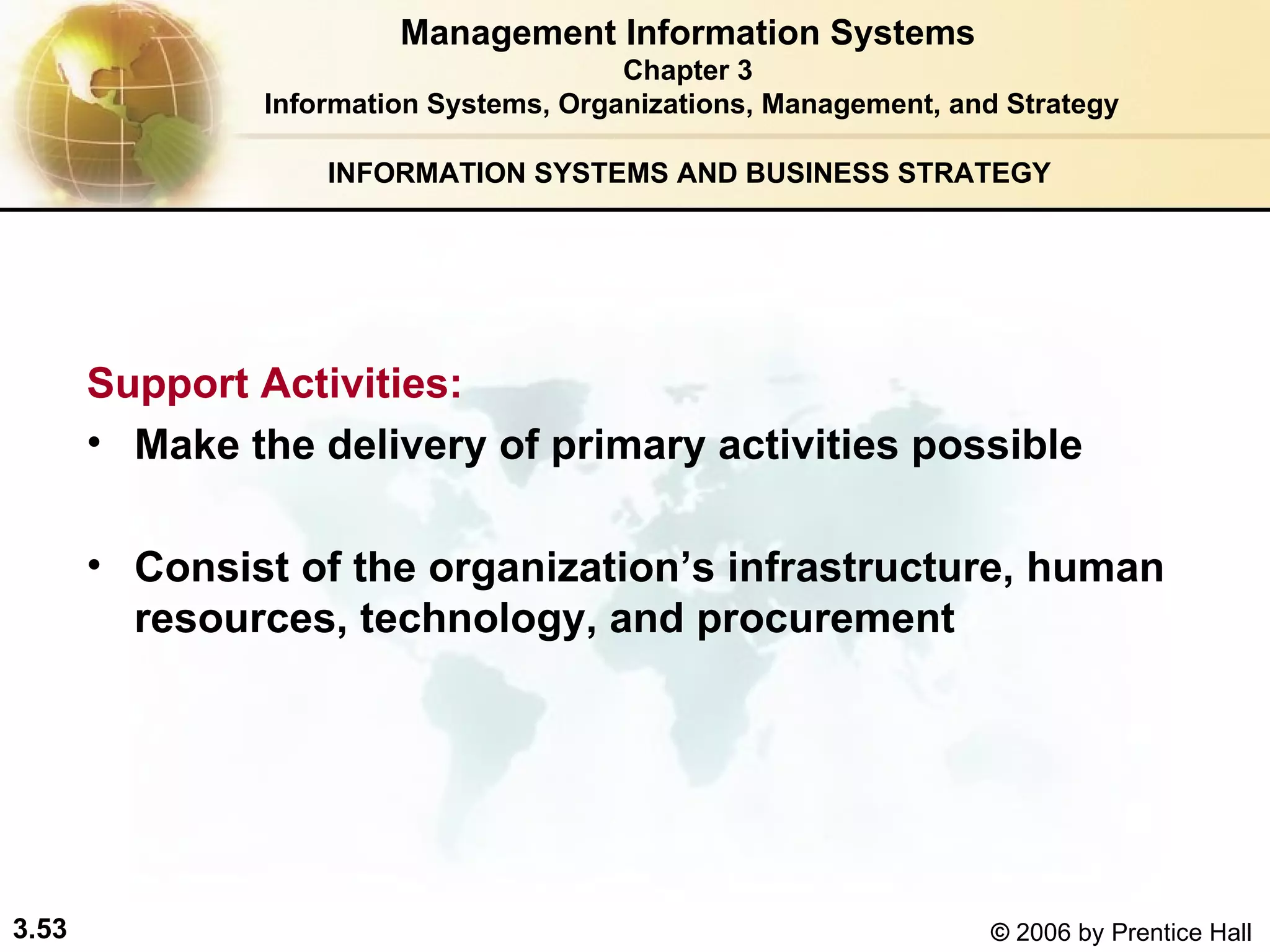INFORMATION SYSTEMS AND BUSINESS STRATEGY  Support Activities:  Make the delivery of primary activities possible Consist of the organization’s infrastructure, human resources, technology, and procurement   Management Information Systems Chapter 3 Information Systems, Organizations, Management, and Strategy 
