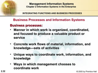 Management Information Systems 101 Chapter 2 | PPT