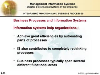 Management Information Systems 101 Chapter 2 | PPT