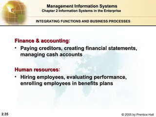 Management Information Systems 101 Chapter 2 | PPT