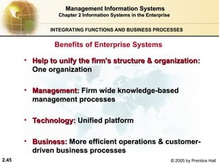 Management Information Systems 101 Chapter 2 | PPT