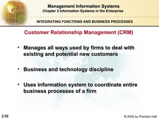 Management Information Systems 101 Chapter 2 | PPT
