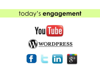 today’s engagement
 