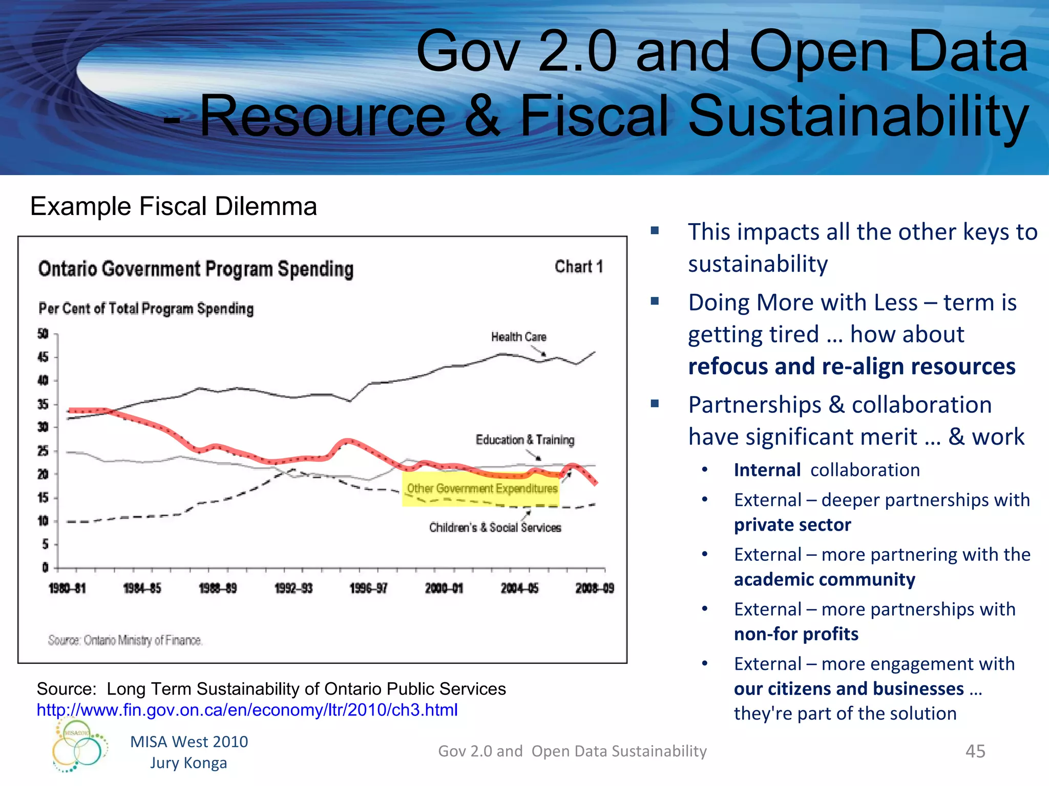 Gov 2.0 and Open Data - Resource & Fiscal Sustainability This impacts all the other keys to sustainability Doing More with Less – term is getting tired … how about  refocus and re-align resources Partnerships & collaboration have significant merit … & work Internal  collaboration  External – deeper partnerships with  private sector External – more partnering with the  academic community External – more partnerships with  non-for profits External – more engagement with  our citizens and businesses  … they're part of the solution Gov 2.0 and  Open Data Sustainability Source:  Long Term Sustainability of Ontario Public Services http://www.fin.gov.on.ca/en/economy/ltr/2010/ch3.html   Example Fiscal Dilemma  