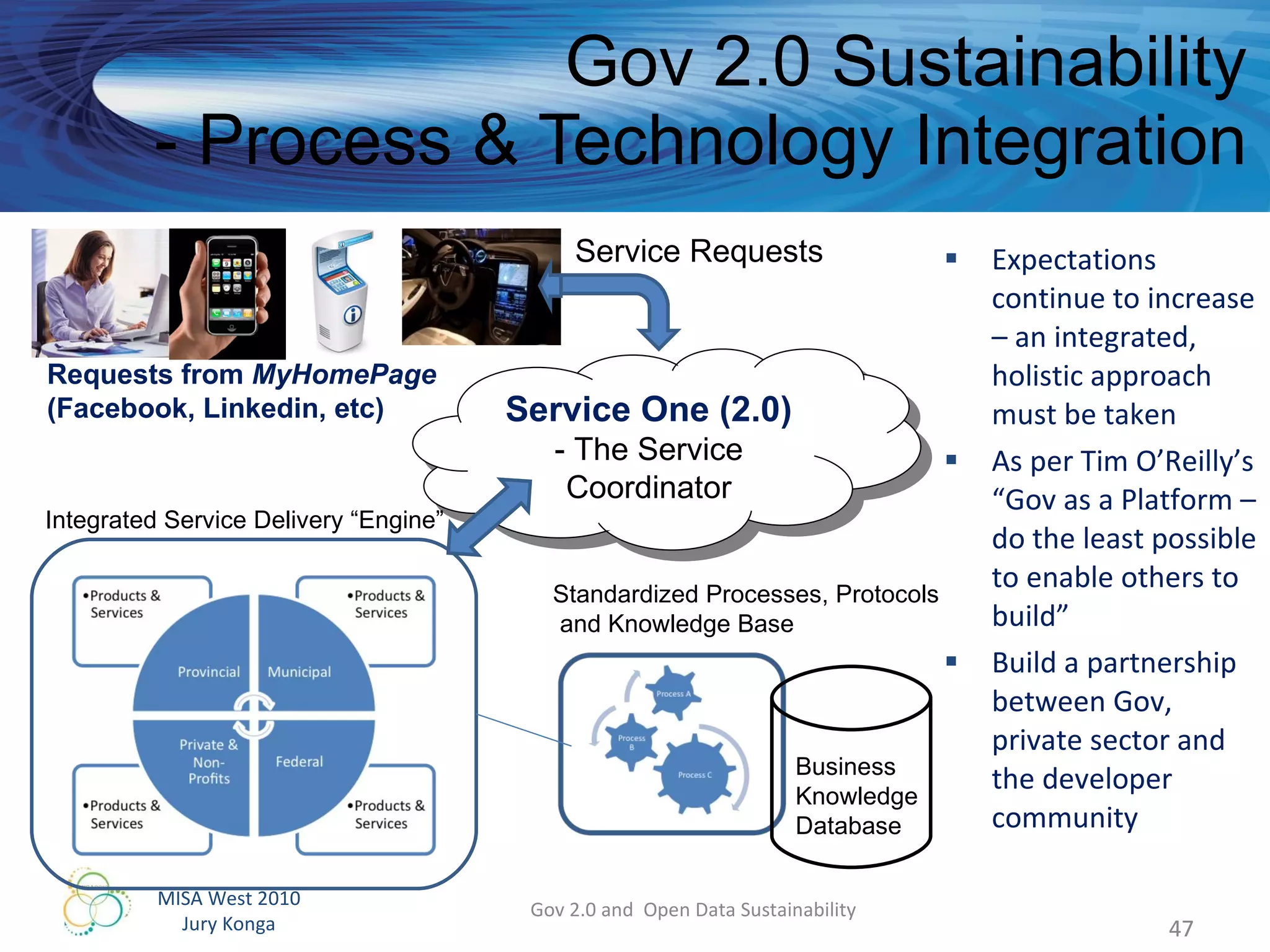 Gov 2.0 Sustainability - Process & Technology Integration Expectations continue to increase – an integrated, holistic approach must be taken As per Tim O’Reilly’s “Gov as a Platform – do the least possible to enable others to build” Build a partnership between Gov, private sector and the developer community Gov 2.0 and  Open Data Sustainability Service One (2.0) - The Service Coordinator Service Requests Requests from  MyHomePage (Facebook, Linkedin, etc) Integrated Service Delivery “Engine” Standardized Processes, Protocols and Knowledge Base Business  Knowledge Database 