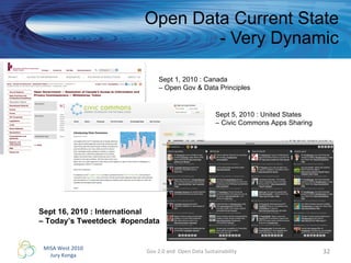 Open Data Current State - Very Dynamic Gov 2.0 and  Open Data Sustainability Sept 1, 2010 : Canada –  Open Gov & Data Principles Sept 5, 2010 : United States  –  Civic Commons Apps Sharing Sept 16, 2010 : International  –  Today’s Tweetdeck  #opendata 