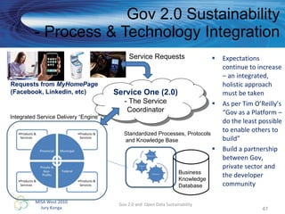 Gov 2.0 Sustainability - Process & Technology Integration Expectations continue to increase – an integrated, holistic approach must be taken As per Tim O’Reilly’s “Gov as a Platform – do the least possible to enable others to build” Build a partnership between Gov, private sector and the developer community Gov 2.0 and  Open Data Sustainability Service One (2.0) - The Service Coordinator Service Requests Requests from  MyHomePage (Facebook, Linkedin, etc) Integrated Service Delivery “Engine” Standardized Processes, Protocols and Knowledge Base Business  Knowledge Database 