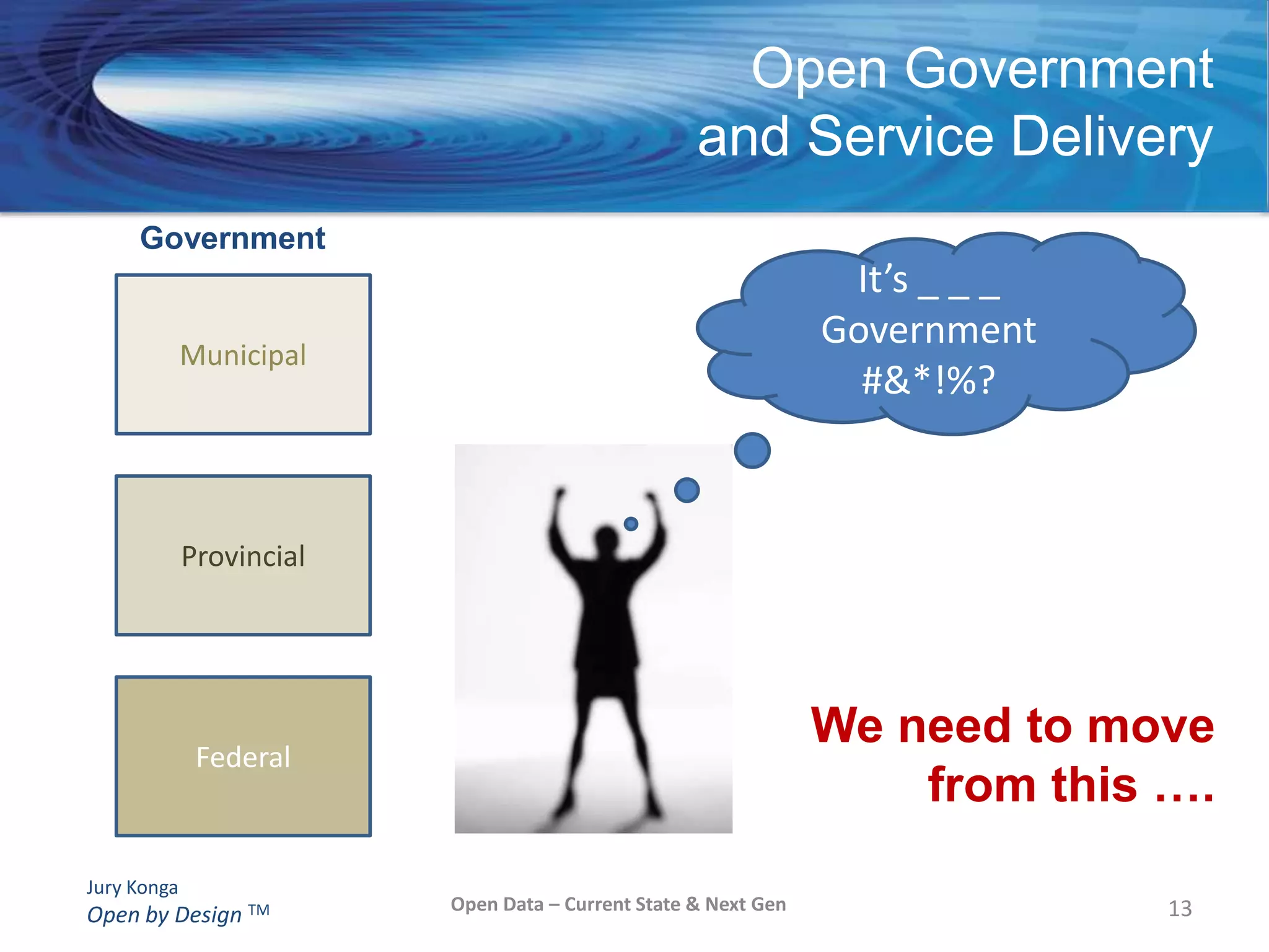 President Obama’s Open Government directive (Jan. 2009) synopsis: Government should be transparent, participatory andcollaborative5Open Data – Current State & Next Gen