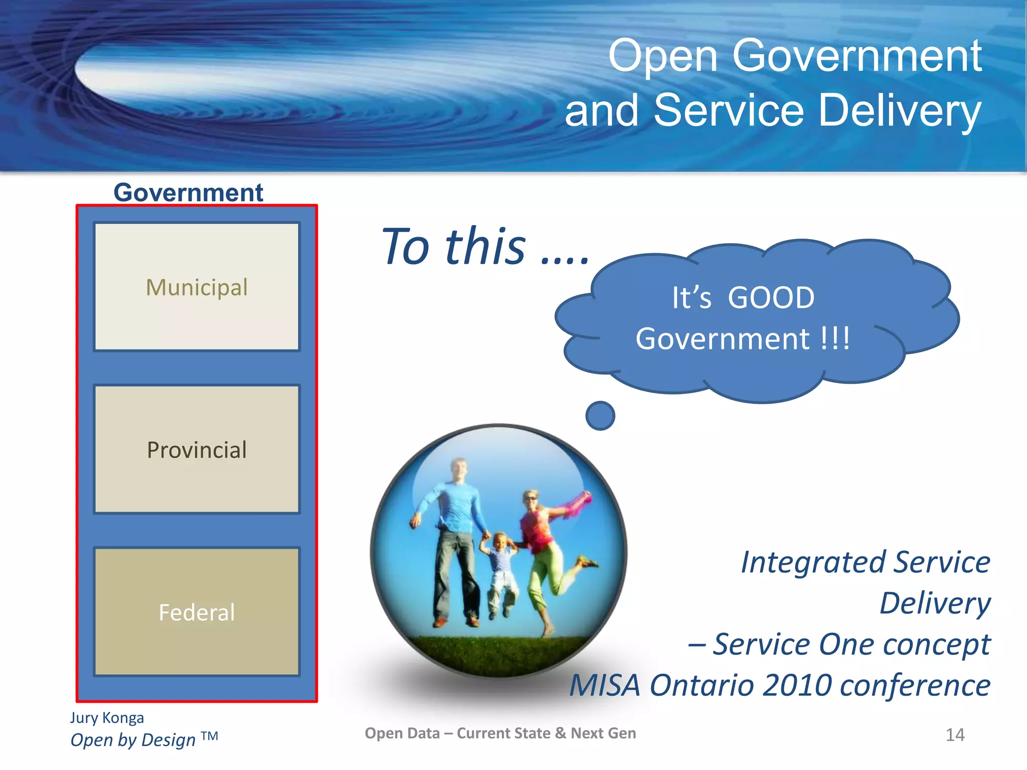 Context- Gov(ernment) 2.0“Government 2.0: Using Technology to Improve Education, Cut Red Tape, Reduce Gridlock, and Enhance Democracy”William Eggers,  Deloitte.  2005