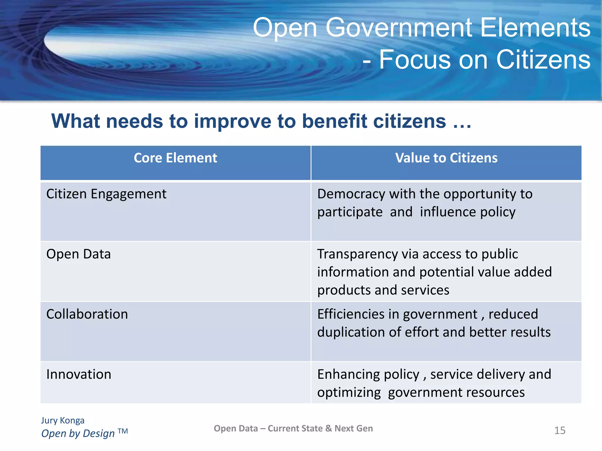 Gov 2.0 “is the use of technology – especially the collaborative technologies at the heart of Web 2.0 – to better solve the collective problems at a city, state, national and international level”Tim O’Reilly, “Open Government – Collaboration, Transparency and Participation in Practice”.  2010
