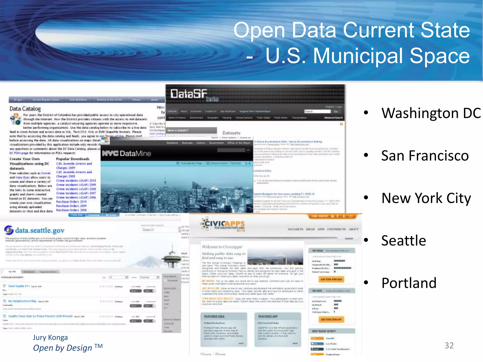 Collaboration- Current State“All of us are smarter than one of us”Collaborate Now“There are more knowledgeable people outside your organization than inside”Open Data – Current State & Next Gen19
