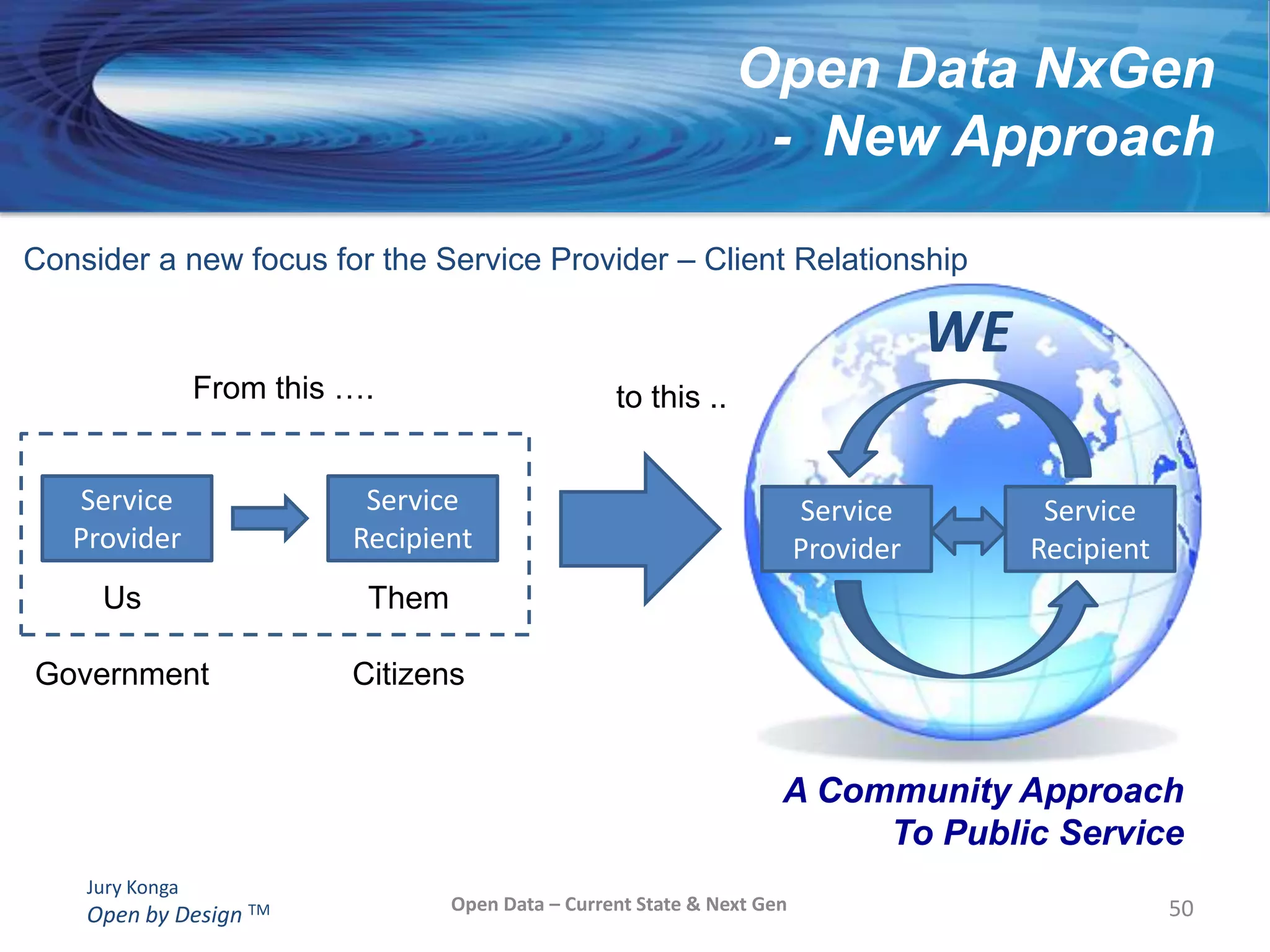 Ease of Physical and Electronic Access 