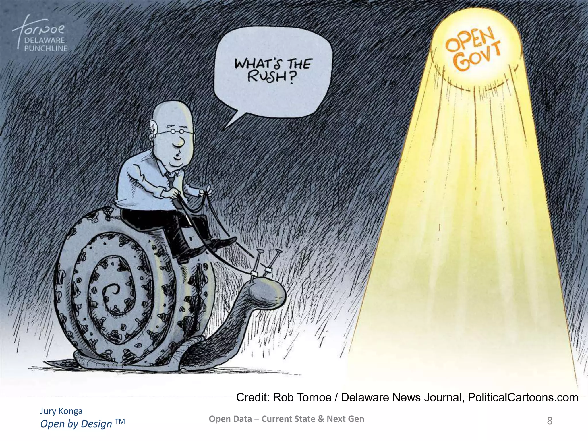 Open Gov Context – Open Data, Citizen Engagement, Collaboration, InnovationOpen Data Current StatePrinciplesOpen Data – local to globalOpen Data FrameworkNext Gen Open DataClosing thoughtsOverviewOpen Data – Current State and Next Gen3