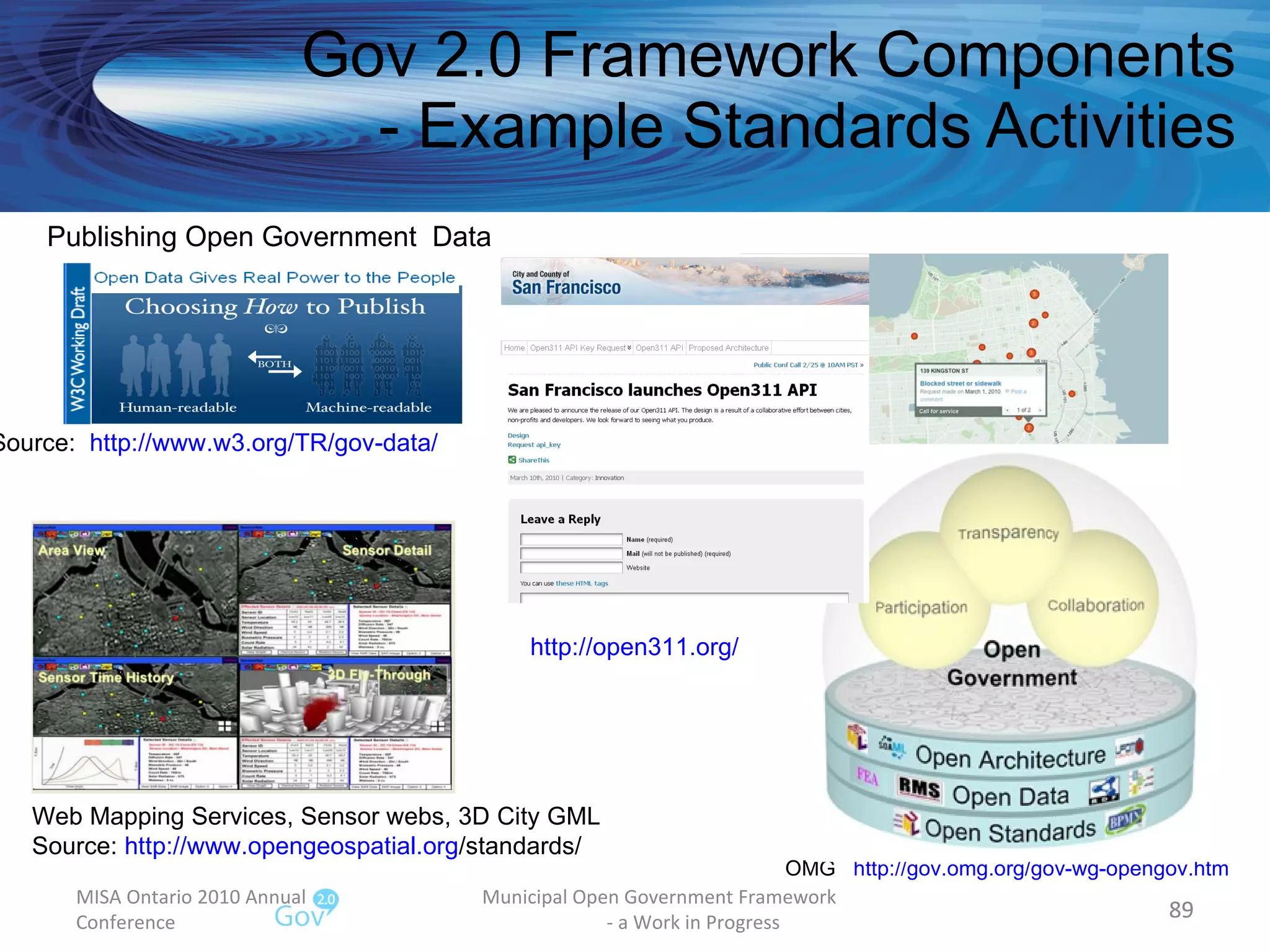 Gov 2.0 Framework Components - Example Standards Activities MISA Ontario 2010 Annual Conference Municipal Open Government Framework  - a Work in Progress Publishing Open Government  Data Web Mapping Services, Sensor webs, 3D City GML Source:  http:// www.opengeospatial.org /standards/   http://open311.org/   Source:  http://www.w3.org/TR/gov-data/   OMG  http://gov.omg.org/gov-wg-opengov.htm   