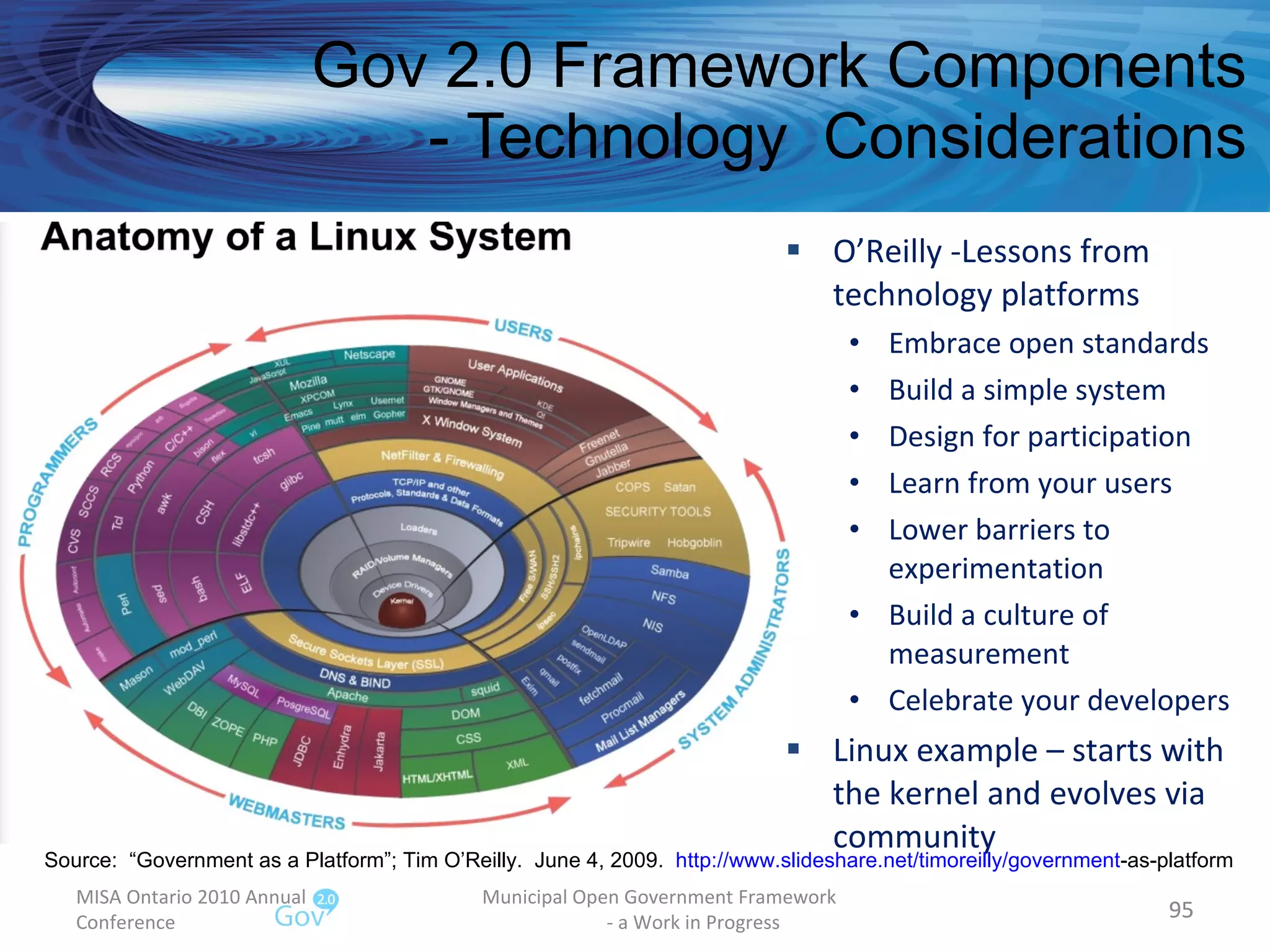 O’Reilly -Lessons from technology platforms Embrace open standards Build a simple system Design for participation Learn from your users Lower barriers to experimentation Build a culture of measurement Celebrate your developers Linux example – starts with the kernel and evolves via community Gov 2.0 Framework Components - Technology  Considerations MISA Ontario 2010 Annual Conference Municipal Open Government Framework  - a Work in Progress Source:  “Government as a Platform”; Tim O’Reilly.  June 4, 2009.  http:// www.slideshare.net/timoreilly/government -as-platform   