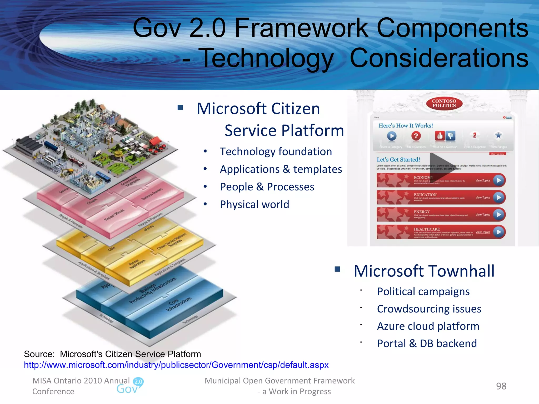 Microsoft Citizen   Service Platform Technology foundation Applications & templates People & Processes Physical world Gov 2.0 Framework Components - Technology  Considerations MISA Ontario 2010 Annual Conference Municipal Open Government Framework  - a Work in Progress Source:  Microsoft's Citizen Service Platform http://www.microsoft.com/industry/publicsector/Government/csp/default.aspx   Microsoft Townhall  Political campaigns Crowdsourcing issues Azure cloud platform Portal & DB backend 