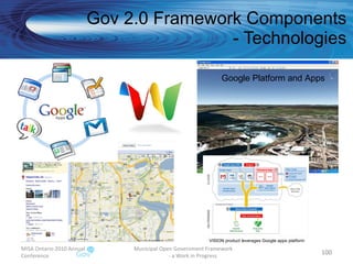 Gov 2.0 Framework Components - Technologies MISA Ontario 2010 Annual Conference Municipal Open Government Framework  - a Work in Progress Google Platform and Apps VISION product leverages Google apps platform 