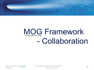MISA Ontario 2010 Annual Conference Municipal Open Government Framework  - a Work in Progress MOG Framework  - Collaboration Municipal Open Government 
