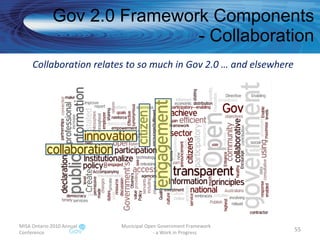 Gov 2.0 Framework Components - Collaboration Collaboration relates to so much in Gov 2.0 … and elsewhere MISA Ontario 2010 Annual Conference Municipal Open Government Framework  - a Work in Progress 