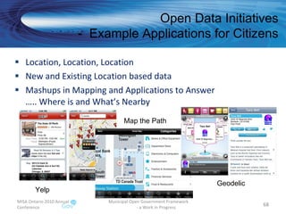 Location, Location, Location New and Existing Location based data Mashups in Mapping and Applications to Answer  ….. Where is and What’s Nearby MISA Ontario 2010 Annual Conference Municipal Open Government Framework  - a Work in Progress Open Data Initiatives -  Example Applications for Citizens Yelp Map the Path Geodelic 
