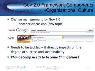 Change management for Gov 2.0    – another discussion ( BIG  topic) Needs to be tackled – it directly impacts on the degree of success and sustainability  ChangeCamp needs to become ChangePlan ! Gov 2.0 Framework Components -Organizational Culture MISA Ontario 2010 Annual Conference Municipal Open Government Framework  - a Work in Progress 191M 300M 
