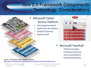 Microsoft Citizen   Service Platform Technology foundation Applications & templates People & Processes Physical world Gov 2.0 Framework Components - Technology  Considerations MISA Ontario 2010 Annual Conference Municipal Open Government Framework  - a Work in Progress Source:  Microsoft's Citizen Service Platform http://www.microsoft.com/industry/publicsector/Government/csp/default.aspx   Microsoft Townhall  Political campaigns Crowdsourcing issues Azure cloud platform Portal & DB backend 