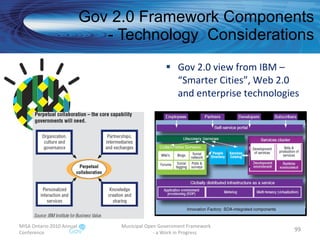 Gov 2.0 Framework Components - Technology  Considerations Gov 2.0 view from IBM – “Smarter Cities”, Web 2.0 and enterprise technologies MISA Ontario 2010 Annual Conference Municipal Open Government Framework  - a Work in Progress 