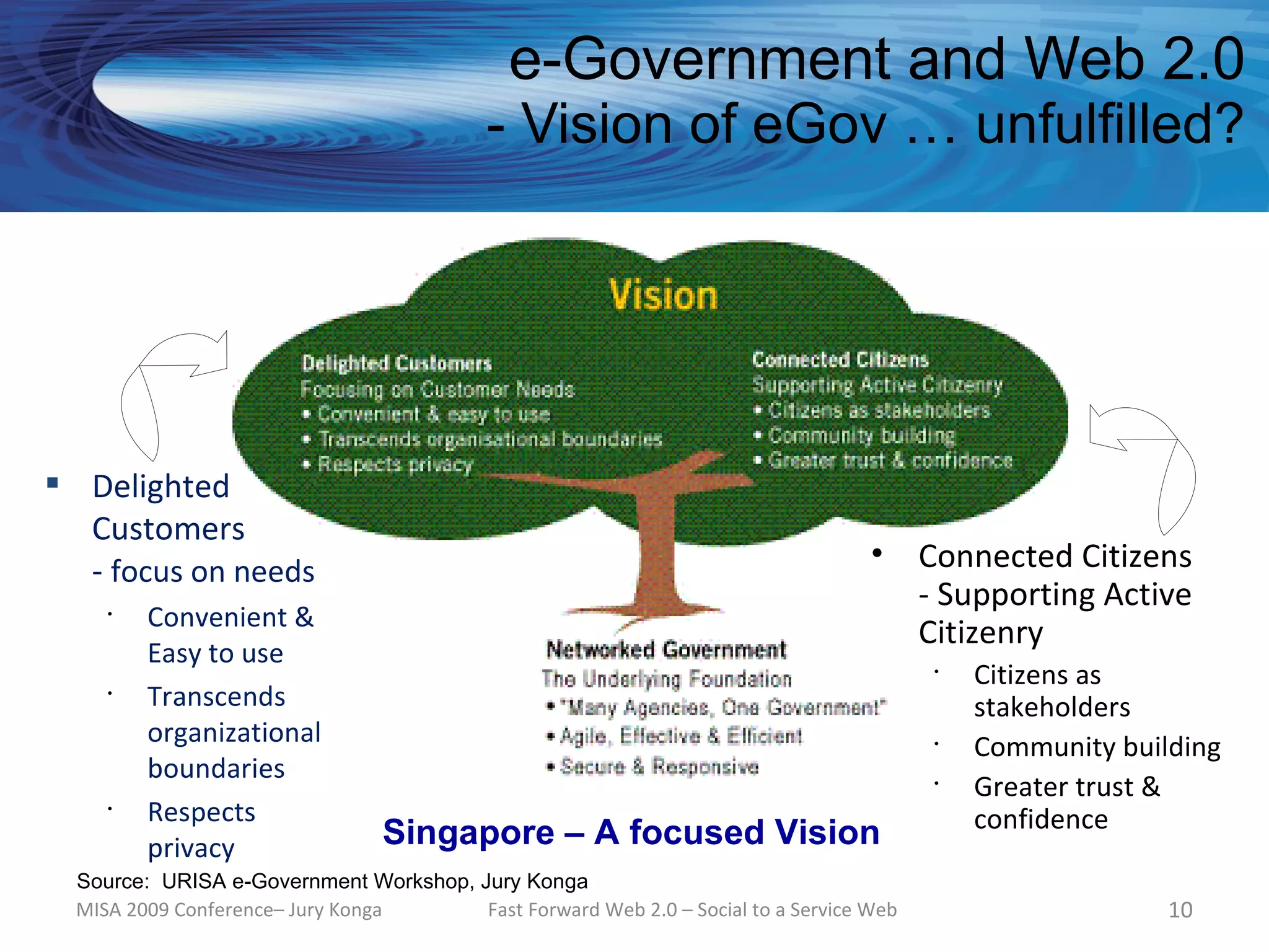 e-Government and Web 2.0
                                           - Vision of eGov … unfulfilled?




 Delighted
  Customers
  - focus on needs                                                                 •     Connected Citizens
                                                                                         - Supporting Active
     
         Convenient &
                                                                                         Citizenry
         Easy to use                                                                      
                                                                                              Citizens as
     
         Transcends                                                                           stakeholders
         organizational                                                                   
                                                                                              Community building
         boundaries                                                                       
                                                                                              Greater trust &
     
         Respects                                                                             confidence
         privacy                 Singapore – A focused Vision
  Source: URISA e-Government Workshop, Jury Konga
  MISA 2009 Conference– Jury Konga      Fast Forward Web 2.0 – Social to a Service Web                      10
 