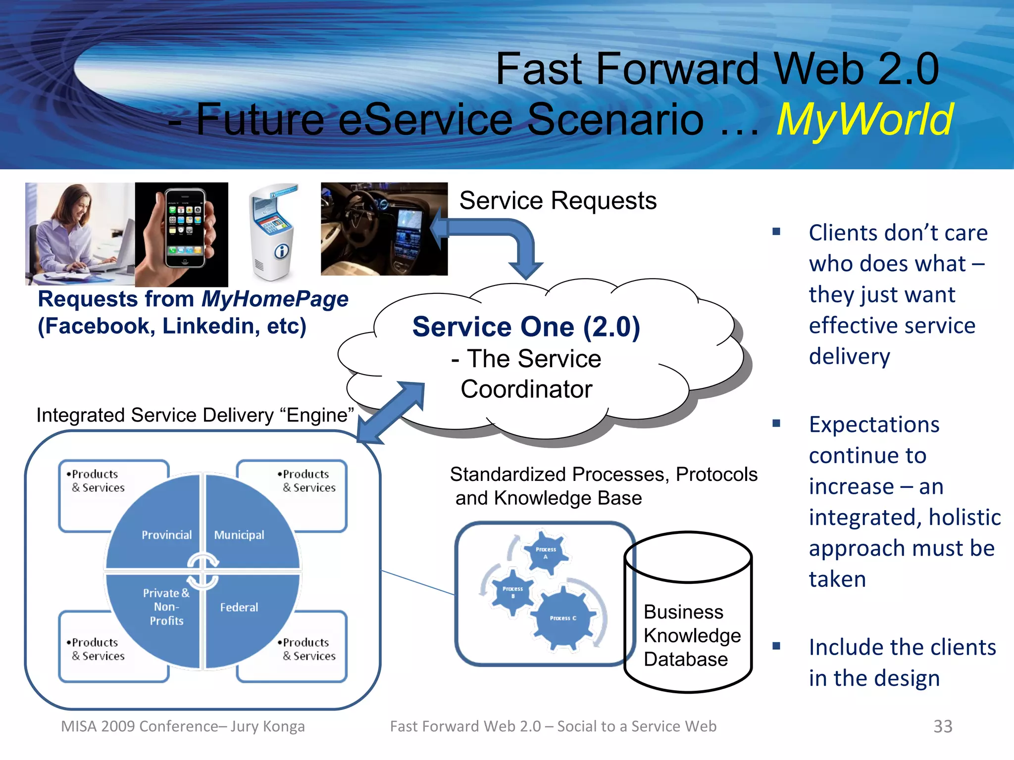 Fast Forward Web 2.0
               - Future eService Scenario … MyWorld
                                                Service Requests
                                                                                           Clients don’t care
                                                                                            who does what –
Requests from MyHomePage                                                                    they just want
(Facebook, Linkedin, etc)                 Service One (2.0)                                 effective service
                                               - The Service                                delivery
                                                Coordinator
Integrated Service Delivery “Engine”
                                                                                           Expectations
                                                                                            continue to
                                               Standardized Processes, Protocols
                                               and Knowledge Base
                                                                                            increase – an
                                                                                            integrated, holistic
                                                                                            approach must be
                                                                                            taken
                                                                          Business
                                                                          Knowledge
                                                                          Database
                                                                                           Include the clients
                                                                                            in the design
  MISA 2009 Conference– Jury Konga     Fast Forward Web 2.0 – Social to a Service Web                   33
 