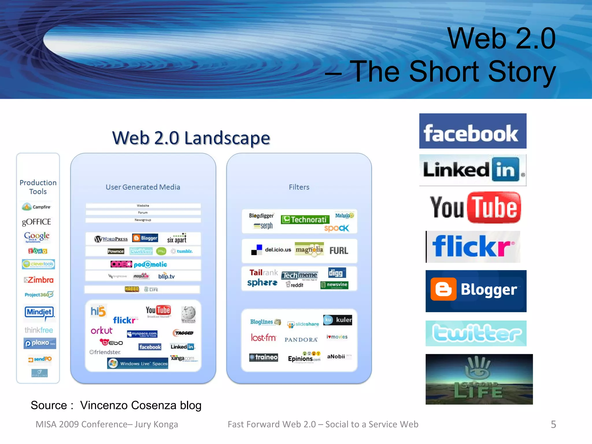 Web 2.0
                                                          – The Short Story




Source : Vincenzo Cosenza blog
MISA 2009 Conference– Jury Konga   Fast Forward Web 2.0 – Social to a Service Web   5
 