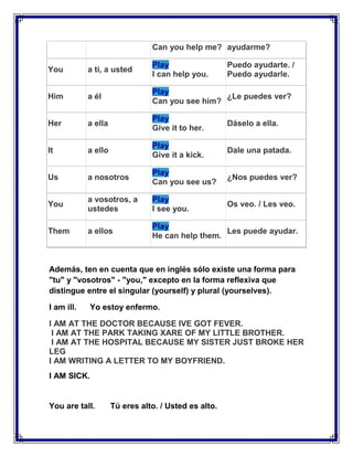 Can you help me? ayudarme?

                                Play                  Puedo ayudarte. /
You         a tí, a usted
                                I can help you.       Puedo ayudarle.

                                Play
Him         a él                                 ¿Le puedes ver?
                                Can you see him?

                                Play
Her         a ella                                    Dáselo a ella.
                                Give it to her.

                                Play
It          a ello                                    Dale una patada.
                                Give it a kick.

                                Play
Us          a nosotros                                ¿Nos puedes ver?
                                Can you see us?

            a vosotros, a       Play
You                                                   Os veo. / Les veo.
            ustedes             I see you.

                                Play
Them        a ellos                               Les puede ayudar.
                                He can help them.



Además, ten en cuenta que en inglés sólo existe una forma para
"tu" y "vosotros" - "you," excepto en la forma reflexiva que
distingue entre el singular (yourself) y plural (yourselves).

I am ill.    Yo estoy enfermo.

I AM AT THE DOCTOR BECAUSE IVE GOT FEVER.
 I AM AT THE PARK TAKING XARE OF MY LITTLE BROTHER.
 I AM AT THE HOSPITAL BECAUSE MY SISTER JUST BROKE HER
LEG
I AM WRITING A LETTER TO MY BOYFRIEND.
I AM SICK.


You are tall.        Tú eres alto. / Usted es alto.
 