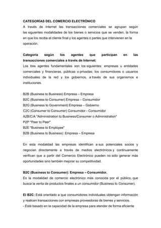 CATEGORÍAS DEL COMERCIO ELECTRÓNICO
A través de Internet las transacciones comerciales se agrupan según
las siguientes modalidades de los bienes o servicios que se venden, la forma
en que los recibe el cliente final y los agentes o partes que intervienen en la
operación.
Categoría según los agentes que participan en las
transacciones comerciales a través de Internet:
Los tres agentes fundamentales son los siguientes: empresas u entidades
comerciales y financieras, públicas o privadas; los consumidores o usuarios
individuales de la red y los gobiernos, a través de sus organismos e
instituciones.
B2B (Business to Business) Empresa – Empresa
B2C (Business to Consumer) Empresa – Consumidor
B2G (Business to Government) Empresa – Gobierno
C2C (Consumer to Consumer) Consumidor - Consumidor
A2B/C/A "Administration to Business/Consumer o Administration"
P2P "Peer to Peer"
B2E "Business to Employee"
B2B (Business to Business): Empresa – Empresa
En esta modalidad las empresas identifican a sus potenciales socios y
negocian directamente a través de medios electrónicos y continuamente
verifican que a partir del Comercio Electrónico pueden no sólo generar más
oportunidades sino también mejorar su competitividad.
B2C (Business to Consumer): Empresa – Consumidor.
Es la modalidad de comercio electrónico más conocida por el público, que
busca la venta de productos finales a un consumidor (Business to Consumer).
El B2C: Está orientado a que consumidores individuales obtengan información
y realicen transacciones con empresas proveedoras de bienes y servicios.
- Está basado en la capacidad de la empresa para atender de forma eficiente
 