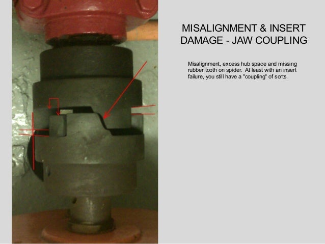misalignment coupling guard design