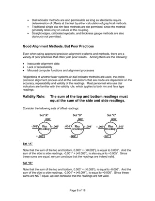 ·  Dial indicator methods are also permissible as long as standards require 
determination of offsets at the feet by either calculation of graphical methods. 
·  Traditional single dial rim-face methods are not permitted, since the method 
generally relies only on values at the coupling. 
·  Straight edges, calibrated eyeballs, and thickness gauge methods are also 
Page 8 of 19 
obviously not permitted. 
Good Alignment Methods, But Poor Practices 
Even when using approved precision alignment systems and methods, there are a 
variety of poor practices that often yield poor results. Among them are the following: 
·  Inaccurate alignment data 
·  Lack of repeatability 
·  Misused computer functions and alignment processes 
Regardless of whether laser systems or dial indicator methods are used, the entire 
precision alignment process and all the calculations that are made are dependent on the 
accuracy, repeatability and validity of the readings. Most personnel who use dial 
indicators are familiar with the validity rule, which applies to both rim and face type 
readings: 
Validity Rule: The sum of the top and bottom readings must 
equal the sum of the side and side readings. 
Consider the following sets of offset readings: 
Set “A” 
Note that the sum of the top and bottom, 0.000” + (+0.005”), is equal to 0.005”. And the 
sum of the side to side readings, -0.001” + (+0.006”), is also equal to +0.005”. Since 
these sums are equal, we can conclude that the readings are indeed valid. 
Set “B” 
Note that the sum of the top and bottom, 0.000” + (-0.008”), is equal to -0.008”. And the 
sum of the side to side readings, -0.004” + (+0.004”), is equal to +0.000”. Since these 
sums are NOT equal, we can conclude that the readings are not valid. 
 