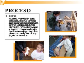 PROCESO INICIO Nuestra motivación para esta actividad fue la visita que los niños realizaron a la Granja Establo “HEIDY”, donde los niños observaron y tuvieron contacto directo con los animales, dándoles de comer, ordeñándolos y jugando con ellos. 
