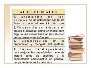 ACTITUDINALES 1.  Aceptación de las normas  de las actividades con tal de llevar a cabo el ejercicio sin más complicación. 2.  Valoración del trabajo  en equipo e individual como un medio para llegar a una misma finalidad (distribución de las tareas y del esfuerzo). 3.  Colaboración  en la preparación y recogida del material necesario para cada una de las sesiones. 4.  Buena predisposición  para mejorar las capacidades, tanto de lectura como de escritura y la competencia comunicativa en general, por parte de todos los alumnos. 