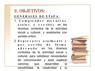 2. OBJETIVOS: GENERALES DE ETAPA: 1.  Comprender discursos orales y escritos  en los diversos contextos de la actividad social y cultural, y analizarlos con sentido crítico. 2.  Expresarse oralmente y por escrito de forma adecuada  en los diversos contextos de la actividad social y cultural, para satisfacer necesidades de comunicación y para explorar caminos que desarrollen la sensibilidad, la creatividad y la estética.  3.  Conocer y valorar la riqueza lingüística  de España como a patrimonio cultural común. 