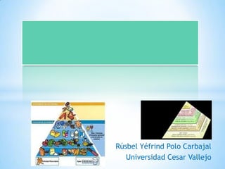 Rúsbel Yéfrind Polo Carbajal
Universidad Cesar Vallejo
 
