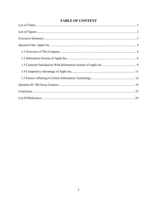 1
TABLE OF CONTENT
List of Tables .................................................................................................................................. 2
List of Figures................................................................................................................................. 2
Executive Summary........................................................................................................................ 3
Question One: Apple Inc. ............................................................................................................... 4
1.1 Overview of The Company................................................................................................... 4
1.2 Information System of Apple Inc.......................................................................................... 6
1.3 Customer Satisfaction With Information System of Apple Inc. ........................................... 9
1.4 Competitive Advantage of Apple Inc.................................................................................. 11
1.5 Factors Affecting to Utilize Information Technology......................................................... 16
Question 02: MS Sway Creation................................................................................................... 18
Conclusion .................................................................................................................................... 23
List Of References ........................................................................................................................ 24
 