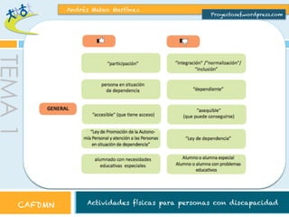 Andrés Mateo Martínez

Proyectosef.wordpress.com

TEMA 1
CAFDMN

Actividades físicas para personas con discapacidad

 