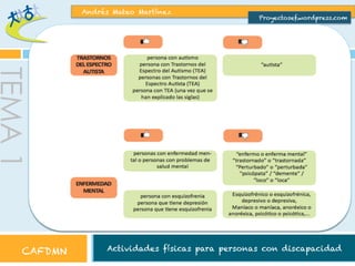 Andrés Mateo Martínez

Proyectosef.wordpress.com

TEMA 1
CAFDMN

Actividades físicas para personas con discapacidad

 