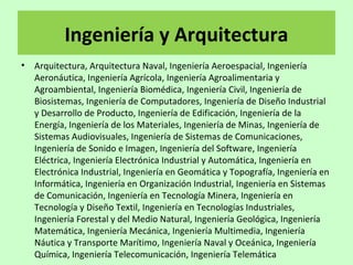 Ingeniería y Arquitectura
• Arquitectura, Arquitectura Naval, Ingeniería Aeroespacial, Ingeniería
Aeronáutica, Ingeniería Agrícola, Ingeniería Agroalimentaria y
Agroambiental, Ingeniería Biomédica, Ingeniería Civil, Ingeniería de
Biosistemas, Ingeniería de Computadores, Ingeniería de Diseño Industrial
y Desarrollo de Producto, Ingeniería de Edificación, Ingeniería de la
Energía, Ingeniería de los Materiales, Ingeniería de Minas, Ingeniería de
Sistemas Audiovisuales, Ingeniería de Sistemas de Comunicaciones,
Ingeniería de Sonido e Imagen, Ingeniería del Software, Ingeniería
Eléctrica, Ingeniería Electrónica Industrial y Automática, Ingeniería en
Electrónica Industrial, Ingeniería en Geomática y Topografía, Ingeniería en
Informática, Ingeniería en Organización Industrial, Ingeniería en Sistemas
de Comunicación, Ingeniería en Tecnología Minera, Ingeniería en
Tecnología y Diseño Textil, Ingeniería en Tecnologías Industriales,
Ingeniería Forestal y del Medio Natural, Ingeniería Geológica, Ingeniería
Matemática, Ingeniería Mecánica, Ingeniería Multimedia, Ingeniería
Náutica y Transporte Marítimo, Ingeniería Naval y Oceánica, Ingeniería
Química, Ingeniería Telecomunicación, Ingeniería Telemática
 