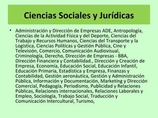 Ciencias Sociales y Jurídicas
• Administración y Dirección de Empresas ADE, Antropología,
Ciencias de la Actividad Física y del Deporte, Ciencias del
Trabajo y Recursos Humanos, Ciencias del Transporte y la
Logística, Ciencias Políticas y Gestión Pública, Cine y
Televisión, Comercio, Comunicación Audiovisual,
Criminología, Derecho, Dirección de Empresas - BBA,
Dirección Financiera y Contabilidad., Dirección y Creación de
Empresa, Economía, Educación Social, Educación Infantil,
Educación Primaria, Estadística y Empresa, Finanzas y
Contabilidad, Gestión aeronáutica, Gestión y Administración
Pública, Información y Documentación, Marketing y Dirección
Comercial, Pedagogía, Periodismo, Publicidad y Relaciones
Públicas, Relaciones internacionales, Relaciones Laborales y
Empleo, Sociología, Trabajo Social, Traducción y
Comunicación Intercultural, Turismo,
 